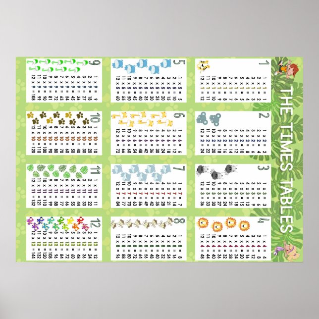 Pôster O Times Mesa (Frente)