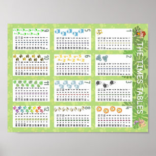 Pôster O Times Mesa