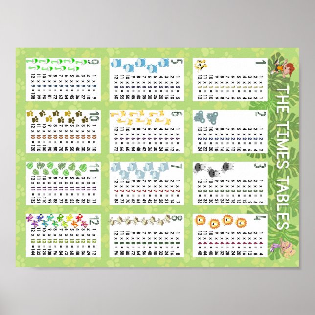 Pôster O Times Mesa (Frente)