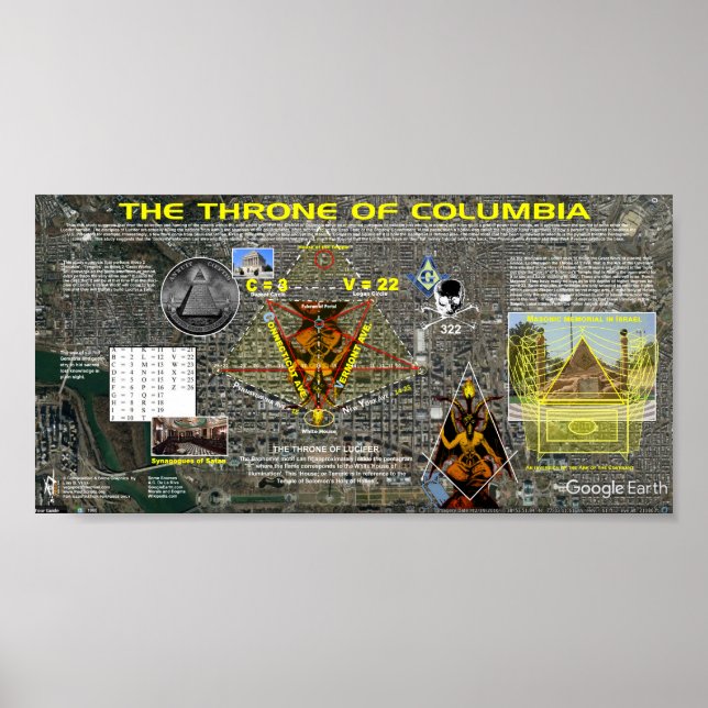 Poster O Trono da Colúmbia (Frente)