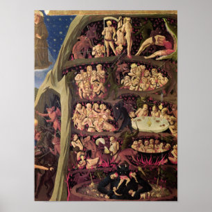 Pôster O último julgamento, detalhe do inferno, c.1431