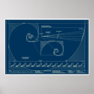 Poster O valor irracional do amor