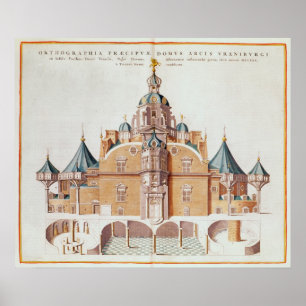 Pôster Obervatório Uraniborg de Tycho Brahe