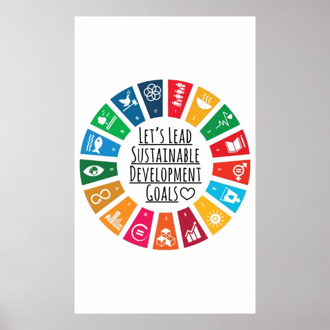 Poster Objetivos de Desenvolvimento Sustentável do SDG da (Frente)