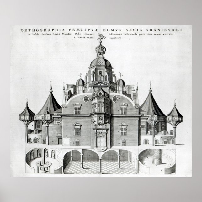 Pôster Observatório de Tycho Brahe em Uraniborg (Frente)