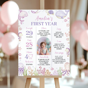 Poster Ocean Animal Girl Abaixo do Março de Aniversário