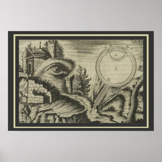 Poster Oculus Artificialis por Johann Zahn 13 x 19 (Frente)