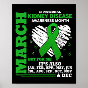 Poster Ofertas Meses de Consciência da Doença Renal Nacio