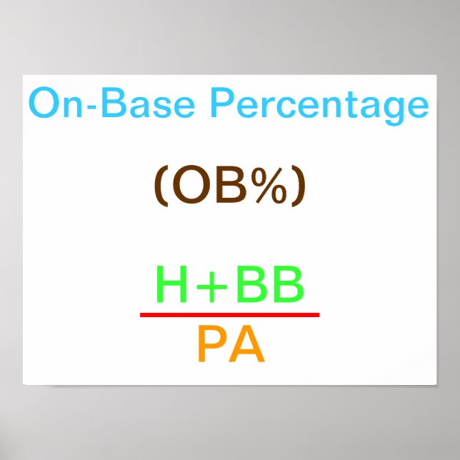 Pôster On-Base Percentage (Frente)