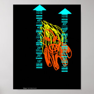 Poster Onda de calor