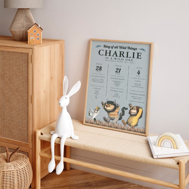 Poster Onde estão as coisas selvagens - marco primeiro an (Criador carregado)