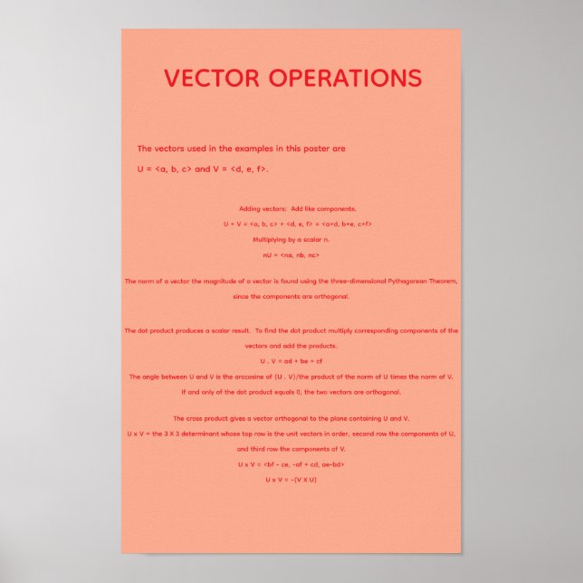 Poster Operações Vetoriais (Frente)