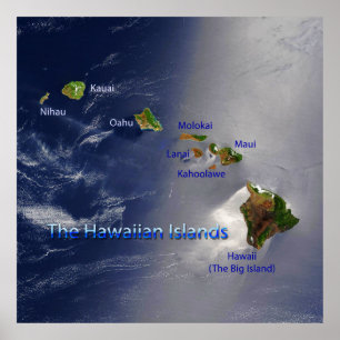 Poster Opinião as ilhas havaianas
