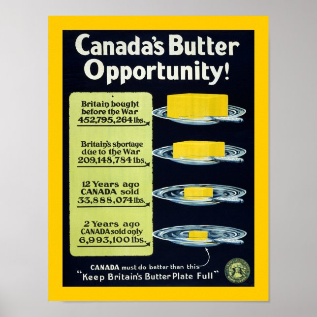 Poster Oportunidade de Manteiga do Canadá (fronteira) (Frente)