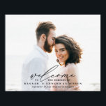 Poster orçamento roteiro foto bem-vindo ao casamento<br><div class="desc">orçamento texto minimalista moderno foto bem-vindo ao casamento decoração sinal.</div>