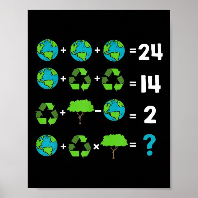 Poster Ordem De Operação Humor Dia Da Terra Do Professor  (Frente)