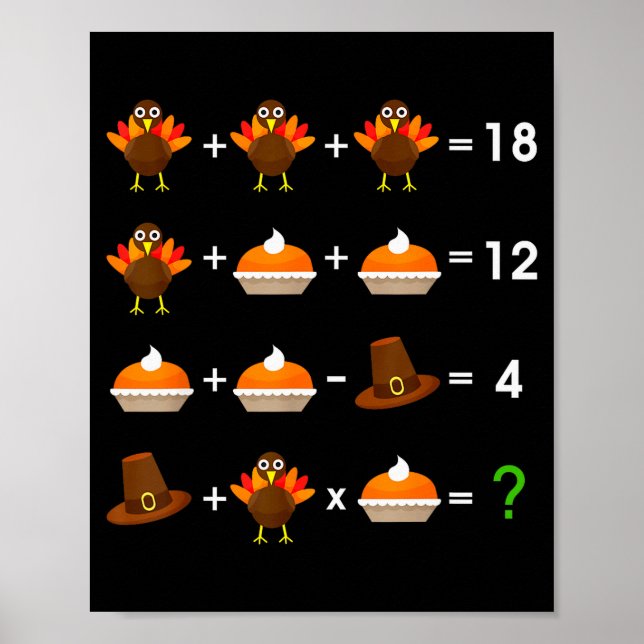 Poster Order Of Operations Thanksgiving Quiz Funny Math T (Frente)