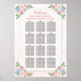 Poster Organograma de Casamento Hydrangea Pink Floral