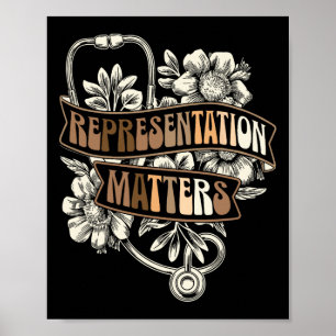 Poster Orgulho da Melanina Enfermeira Preta Empoderando D