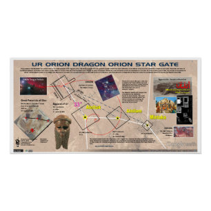 Pôster Orion - Mapa das Estrelas do Templo do Dragão