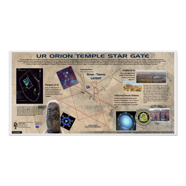 Pôster Orion - Mapa das Estrelas do Templo do Dragão (Frente)