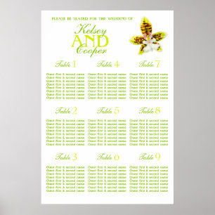 Poster Orquídea-verde Planner de Mesa de Casamento 1-9