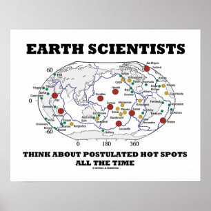Poster Os cientistas da terra pensam sobre hot spot