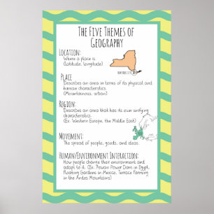 Poster Os Cinco Temas da Geografia