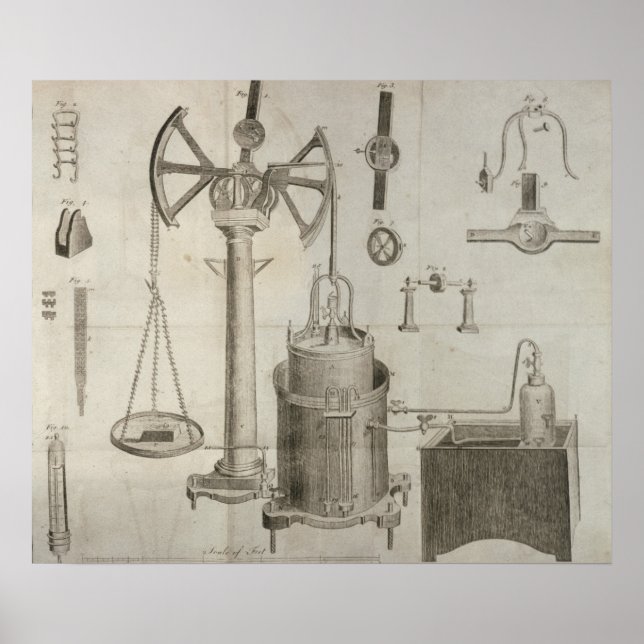 Pôster Os Elementos da Química' (Frente)