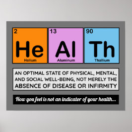 Poster Os Elementos Da Quiroprática Sanitária