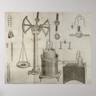 Pôster Os elementos de Chemistry