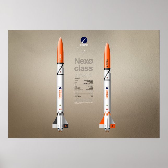 Pôster Os foguetes de classe Nexø dos Subórbitos de Copen (Frente)