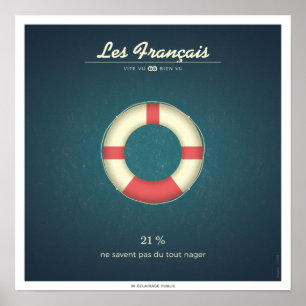 Pôster Os Franceses que não sabem nadar
