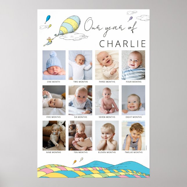 Poster Os Lugares Que Você Irá! | Colagem do 1º Ano do Be (Frente)