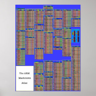 Poster Os Maquinistas ARM ATLAS