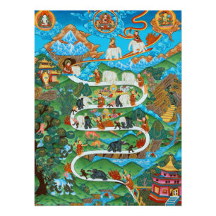 Pôster Os Nove Abandonamentos Mentais Samatha