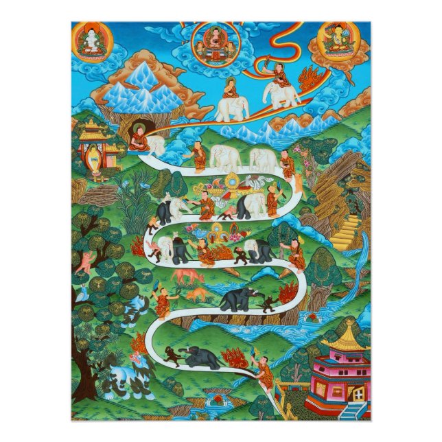 Pôster Os Nove Abandonamentos Mentais Samatha (Frente)