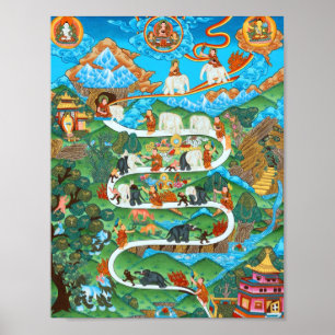 Poster Os Nove Abandonamentos Mentais Samatha