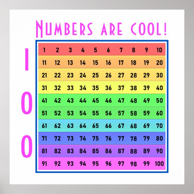 Poster "Os números são legal!" 1-100 Gráfico Personalizad (Frente)