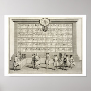 Pôster Os pedreiro livres, com sinais para os vários