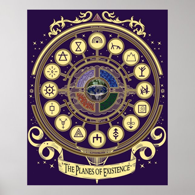 Poster Os Planes da Existência (Frente)