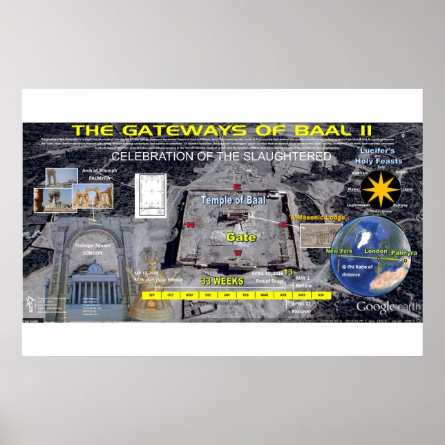 Poster Os portões do Ba'al 2 (Frente)