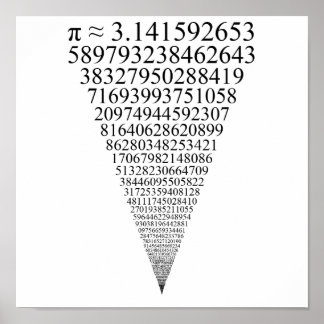 Pôster Os primeiros mil dígitos do Pi (parece infinito)