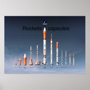 Poster Os Rockets e as cápsulas de Copenhaga Suborbitals