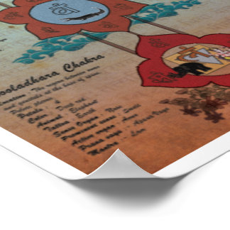 Pôster Os Sete Chakras