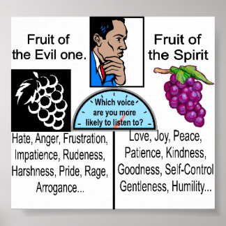 Pôster Os Temas da Santa Bíblia