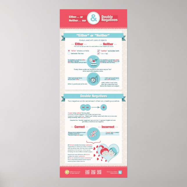 Pôster Ou... ou/nem... nem dois negativos. (Frente)