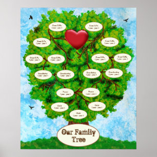 Poster Our Family Tree Three Children