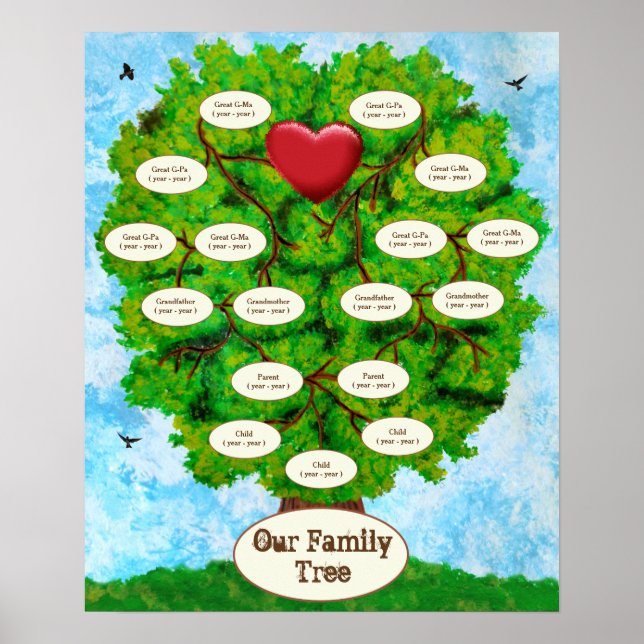 Poster Our Family Tree Three Children (Frente)