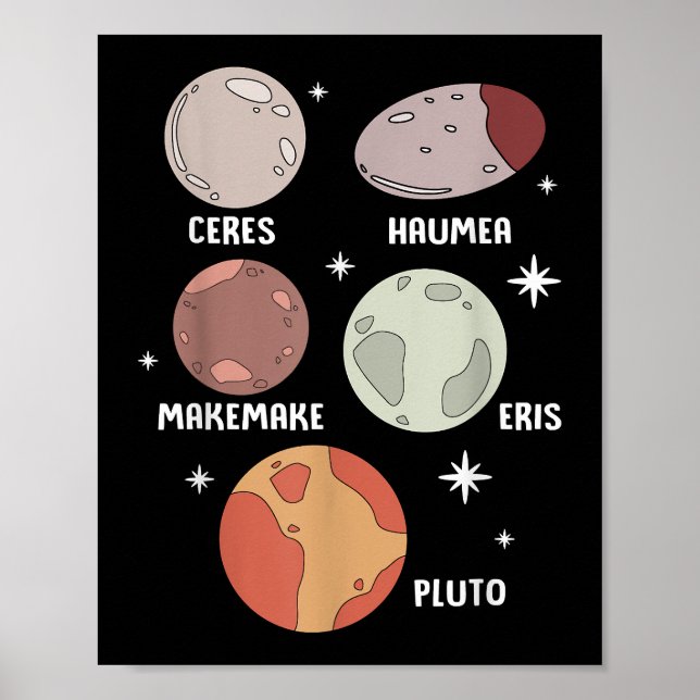 Poster Outer Space Solar System Dwarf Planet For Kids (Frente)